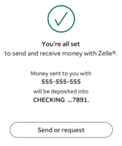 Buy Zelle Transfers